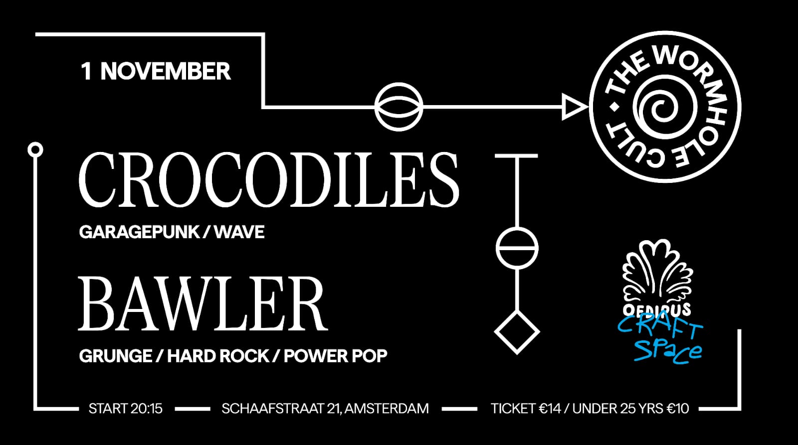 Cover photo for CROCODILES & BAWLER- THE WORMHOLE CULT by Oedipus Craft Space