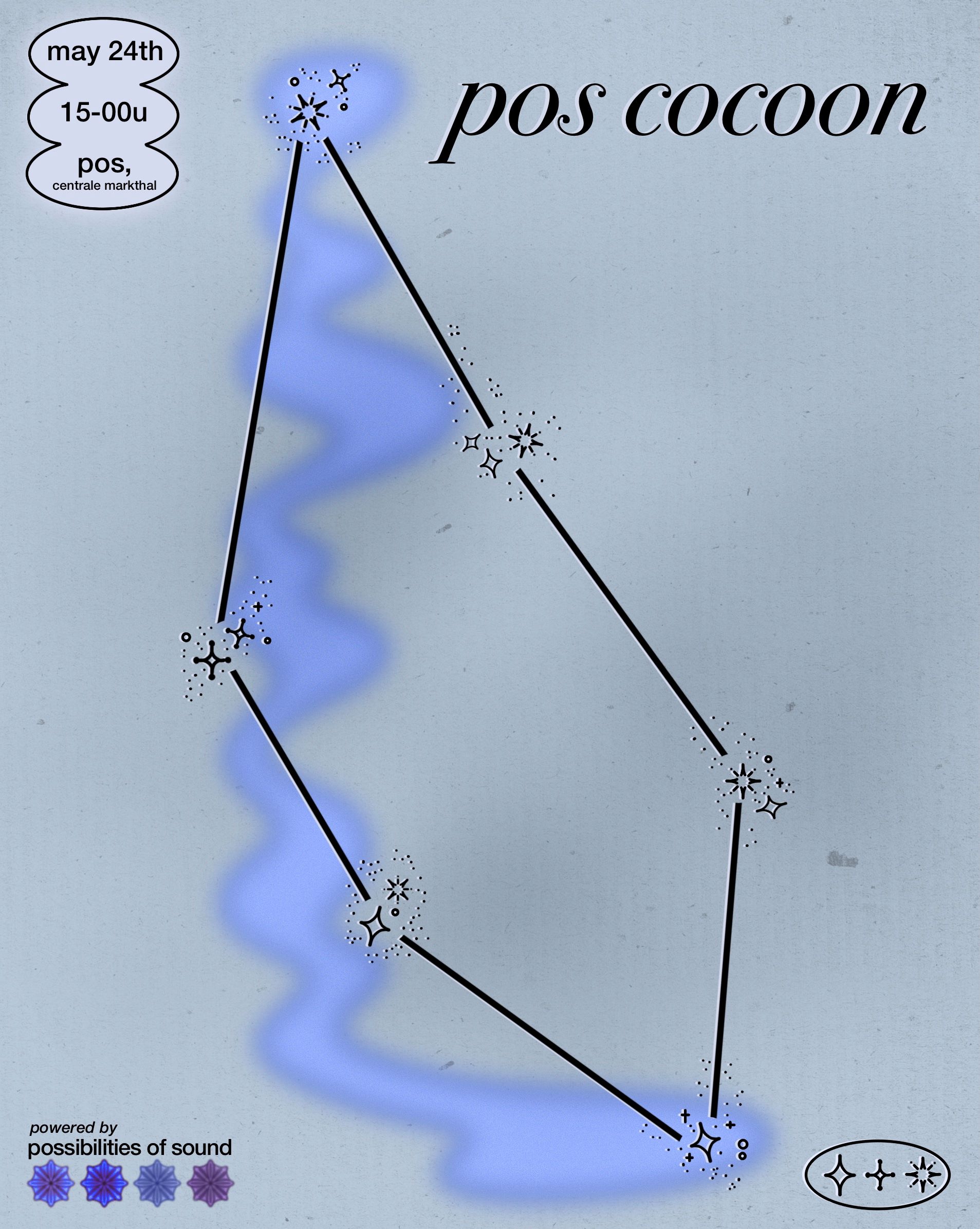 Cover photo for pos cocoon by pos