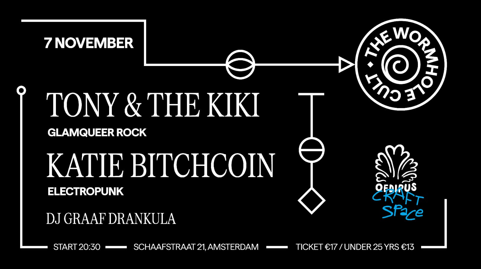 Cover photo for TONY & THE KIKI, KATIE BITCHCOIN & DJ GRAAF DRANKULA - THE WORMHOLE CULT by Oedipus Craft Space