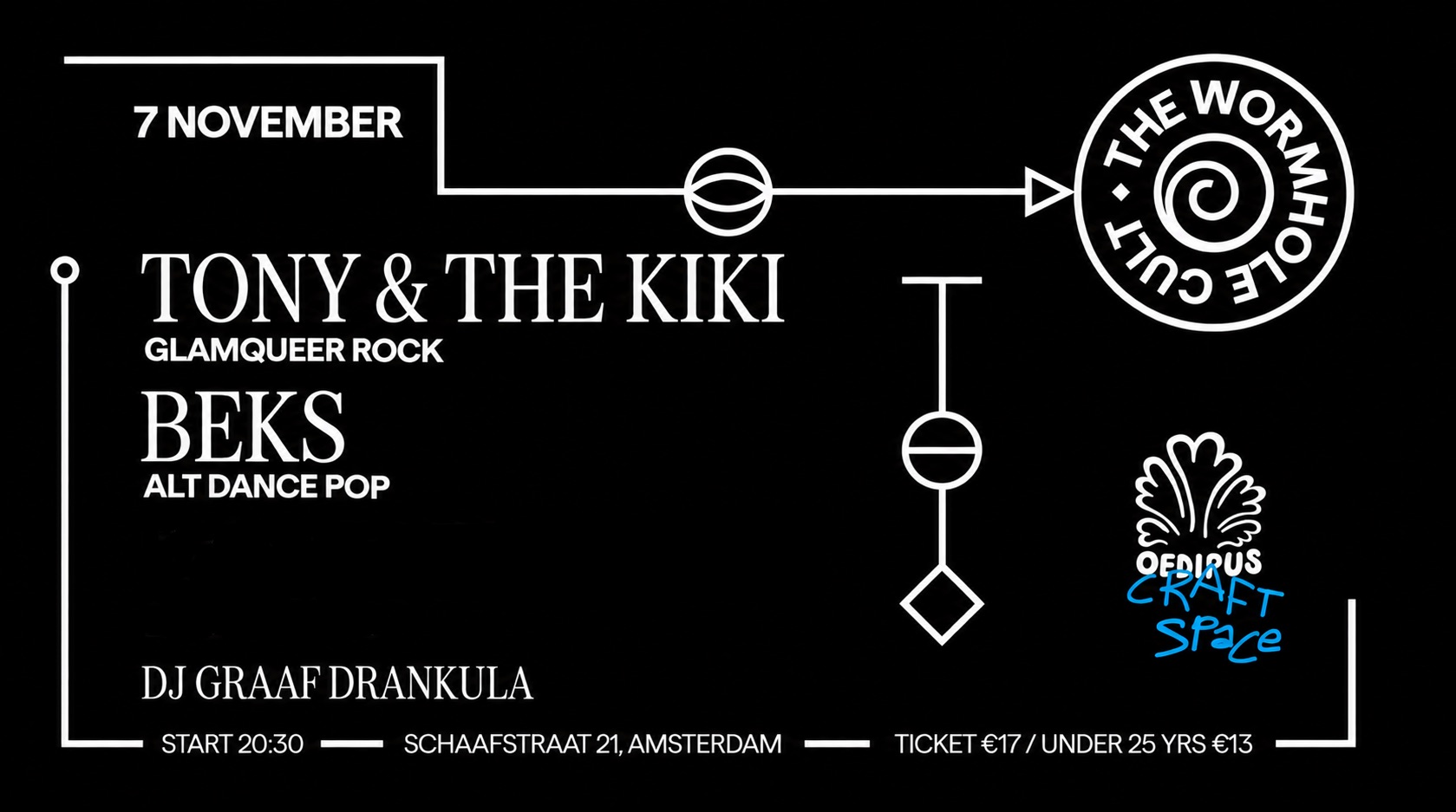 Cover photo for TONY & THE KIKI, BEKS & DJ GRAAF DRANKULA - THE WORMHOLE CULT by Oedipus Craft Space